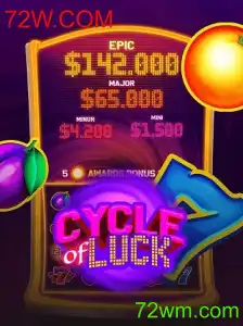 CycleofLuck: Descubra a Emoção do Novo Fenômeno dos Jogos